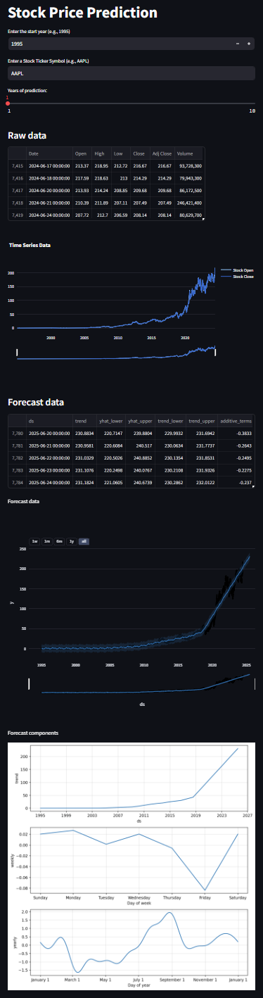 stockprediction