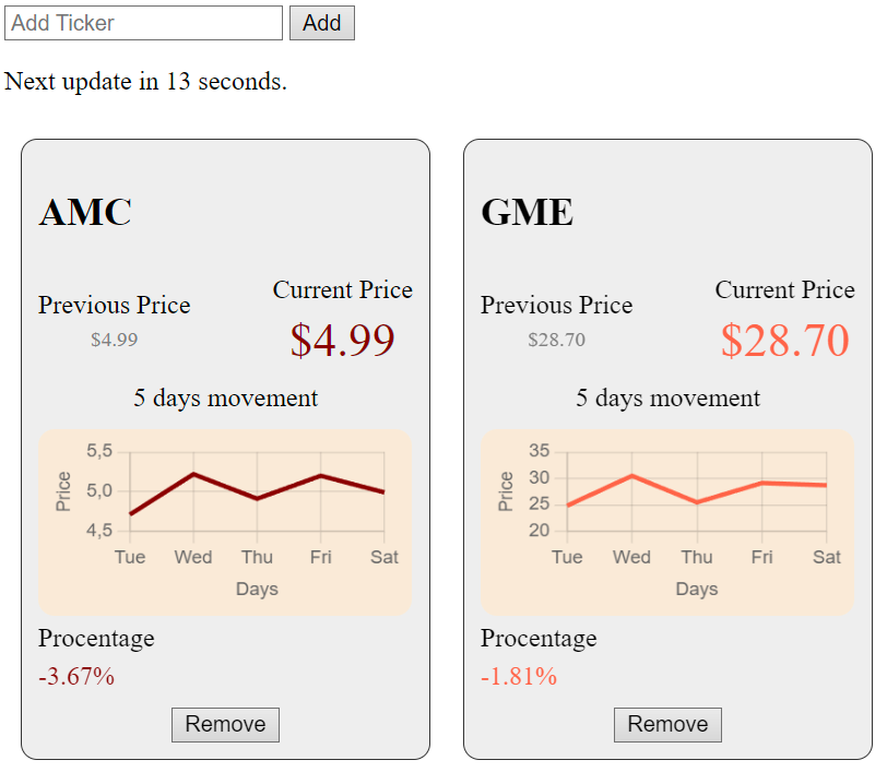 LiveStockTracker